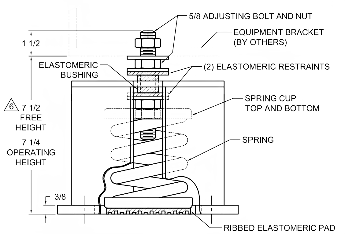 AMS Antivibration Mount - Songjiangflex- Vibration Isolators and Rubber ...